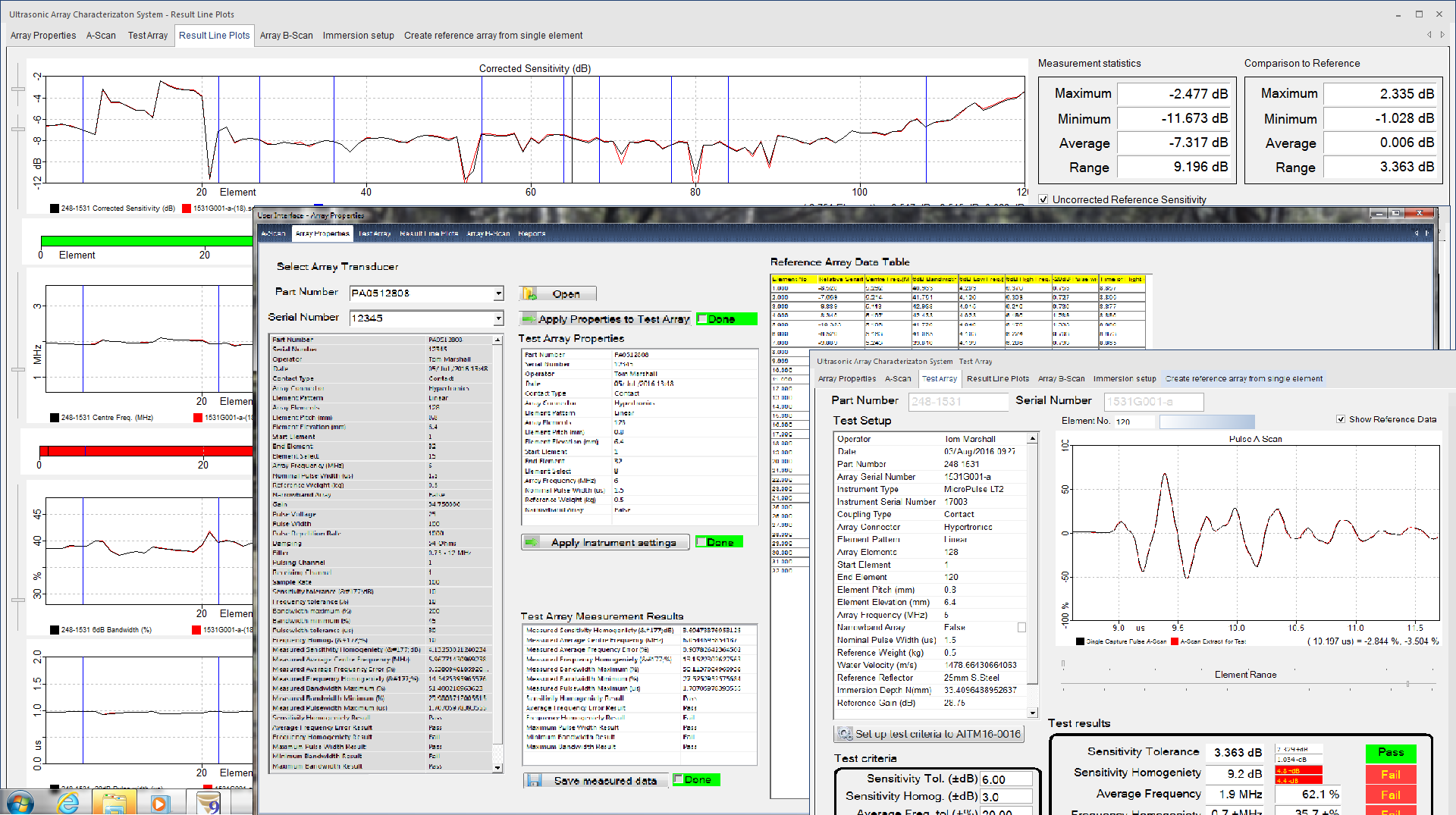 Transducer characterisation example Transducer characterisation example